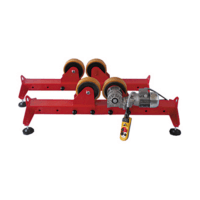 RULLEBUKK SR3000