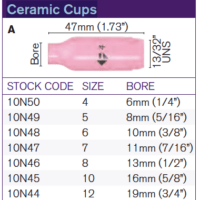 Parweld TIG Pro Ceramic Cups "A"