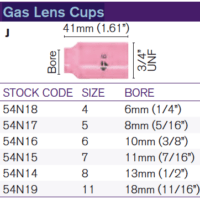 Parweld TIG Pro Gas Lens Cups "J"