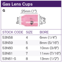 Parweld TIG Gas Lens Cups "G"