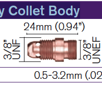 Parweld TIG Pro Stubby Collet Body "G"
