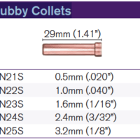 Parweld TIG Pro Stubby Collets "H"