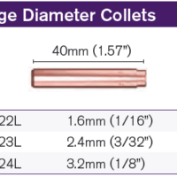 Parweld TIG Pro Large Diameter Collets "K"