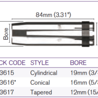 eco-Grip Max 360A Nozzles "A"