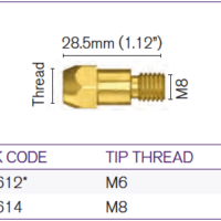 Eco-Grip Max 360A Tip Adaptors "D"