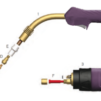 Eco-Grip Max 360A Liners Hals