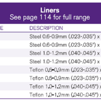 LINER PRO 250
