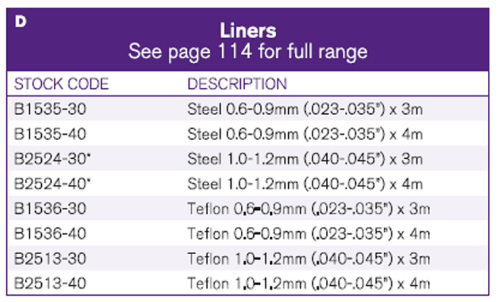 LINER PRO 250