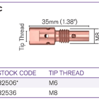TIP ADAPTOR PRO 250