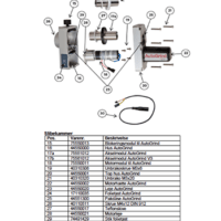 AutoGrind-S Deleliste