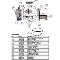 AutoGrind Deleliste