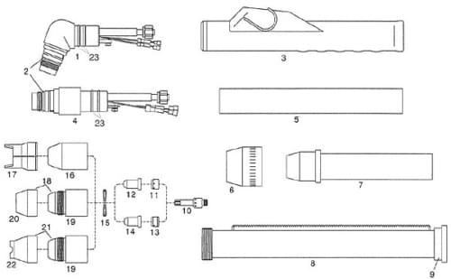 THERMAL DYNAMICS PLASMADELER
